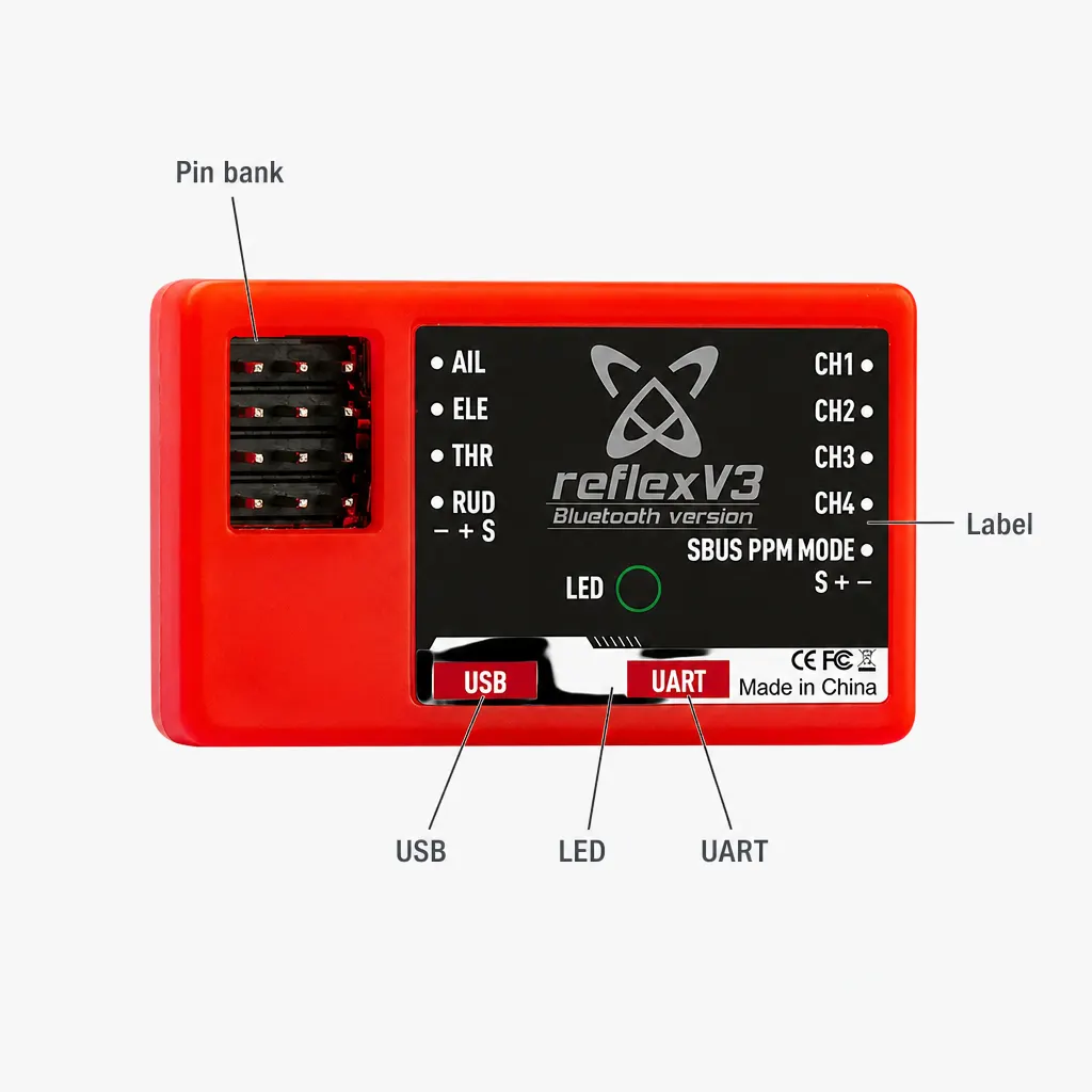 RC Aircraft Flight Stabiliser controls and screen